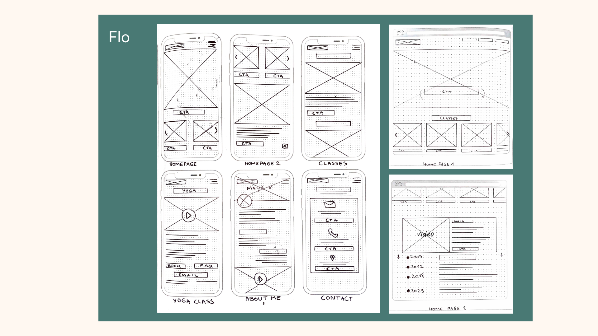 Concept Sketches Body Unity